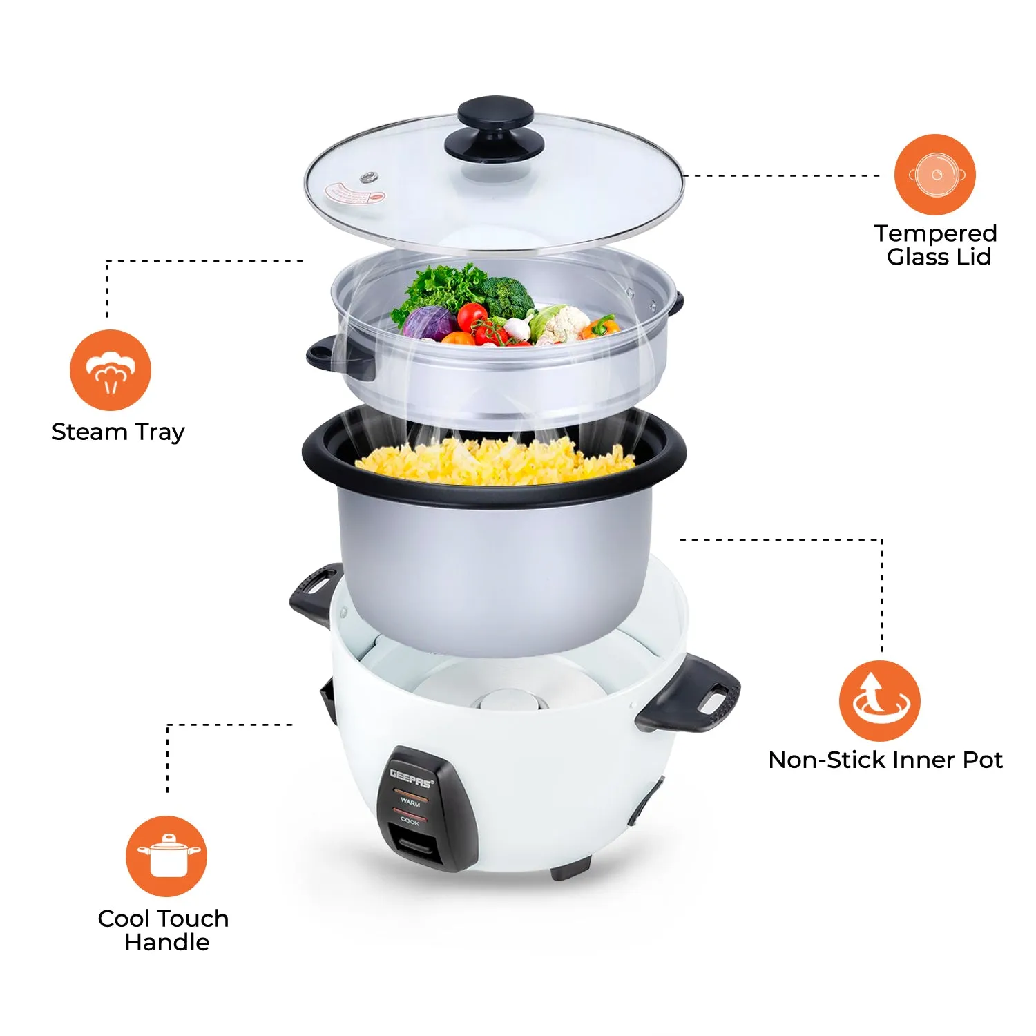 3-In-1 Rice Cooker and Steamer 1L