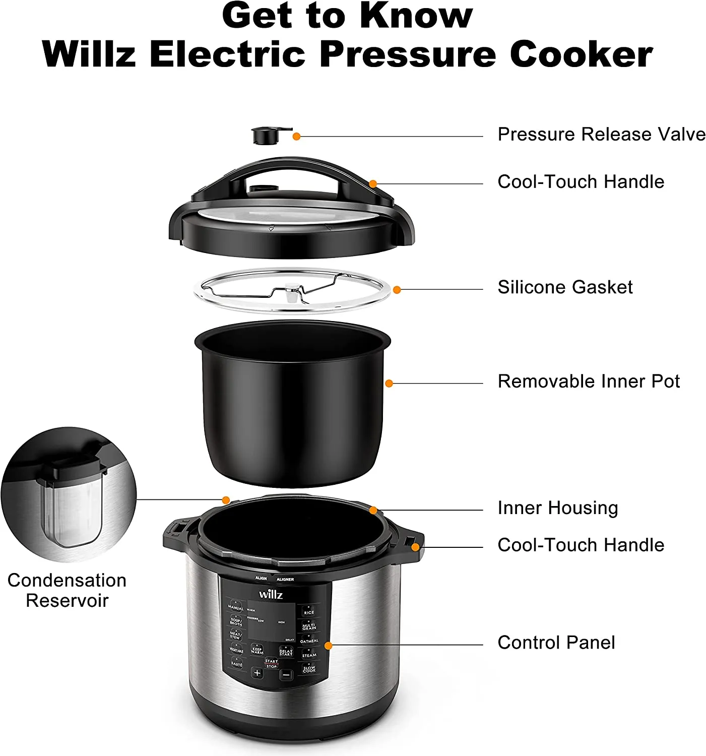 6-in-1 Multi-Use Programmable Pressure Cooker, Slow Cooker, Rice Cooker, Steamer, Sauté, & Food Warmer, 6 Qt, Stainless Steel