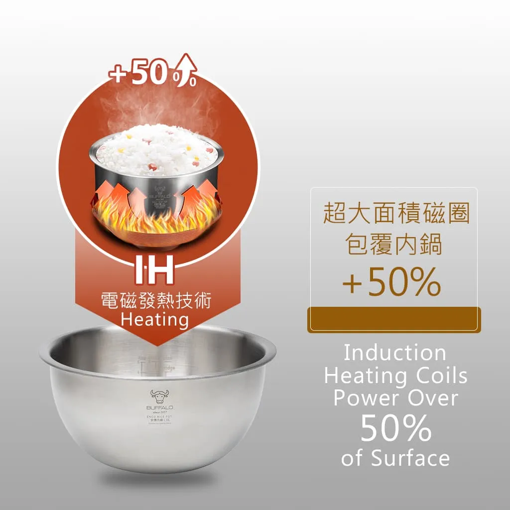 Buffalo Induction Heating (IH) Patented Clad Inner Pot Smart Rice Cooker 1.0 Liter (5 Cups) Pearl White (BUFFALOIH10)