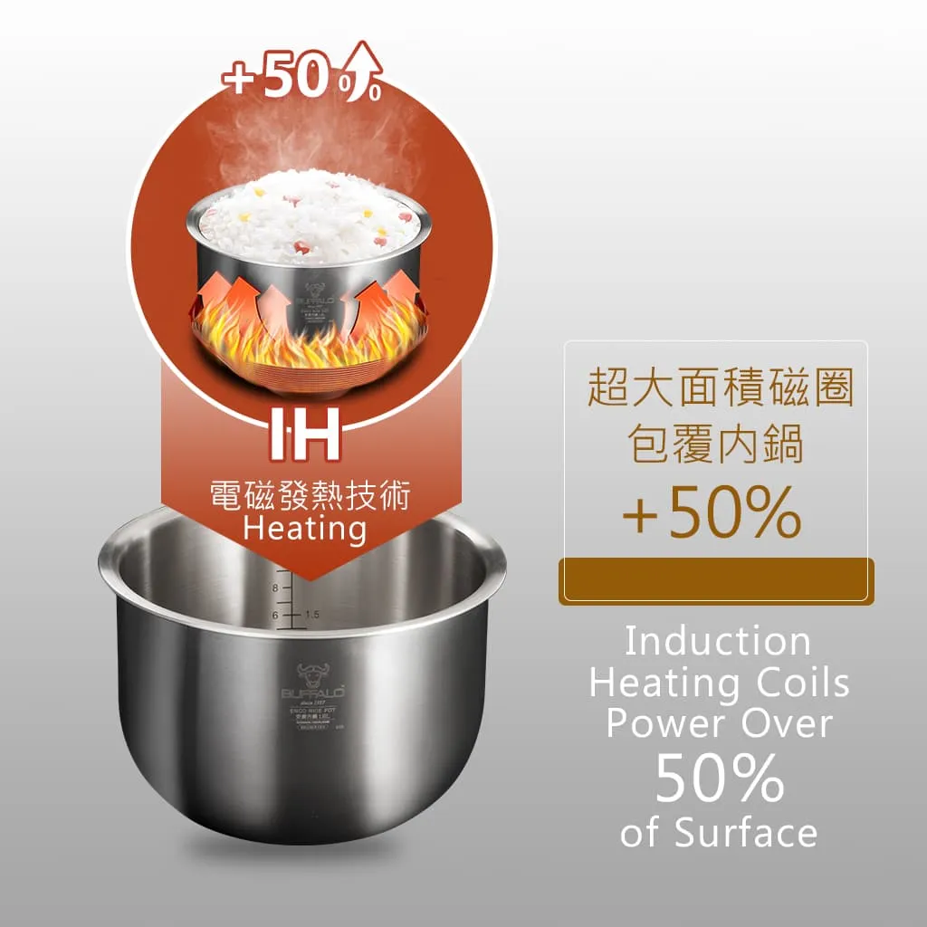 Buffalo Induction Heating (IH) Patented Clad Inner Pot Smart Rice Cooker 1.8 Liter (10 Cups) Titanium Grey (BUFFALOIH18)