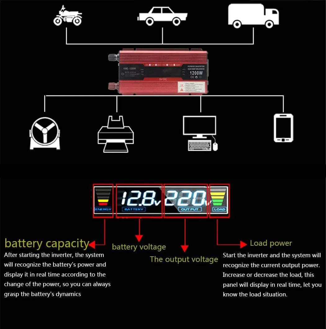 Car Inverter