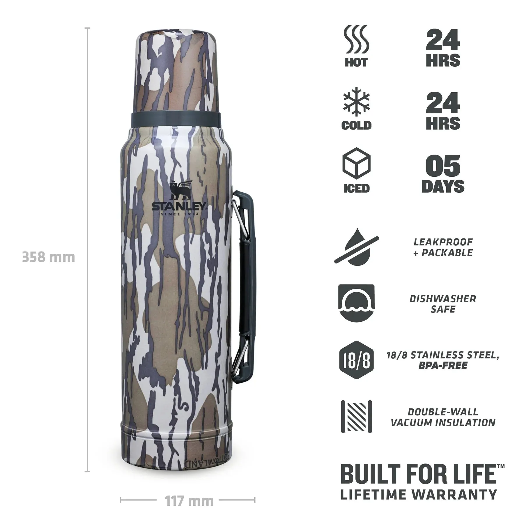 Classic Legendary Bottle | 1.0L Mossy Oak Bottomland