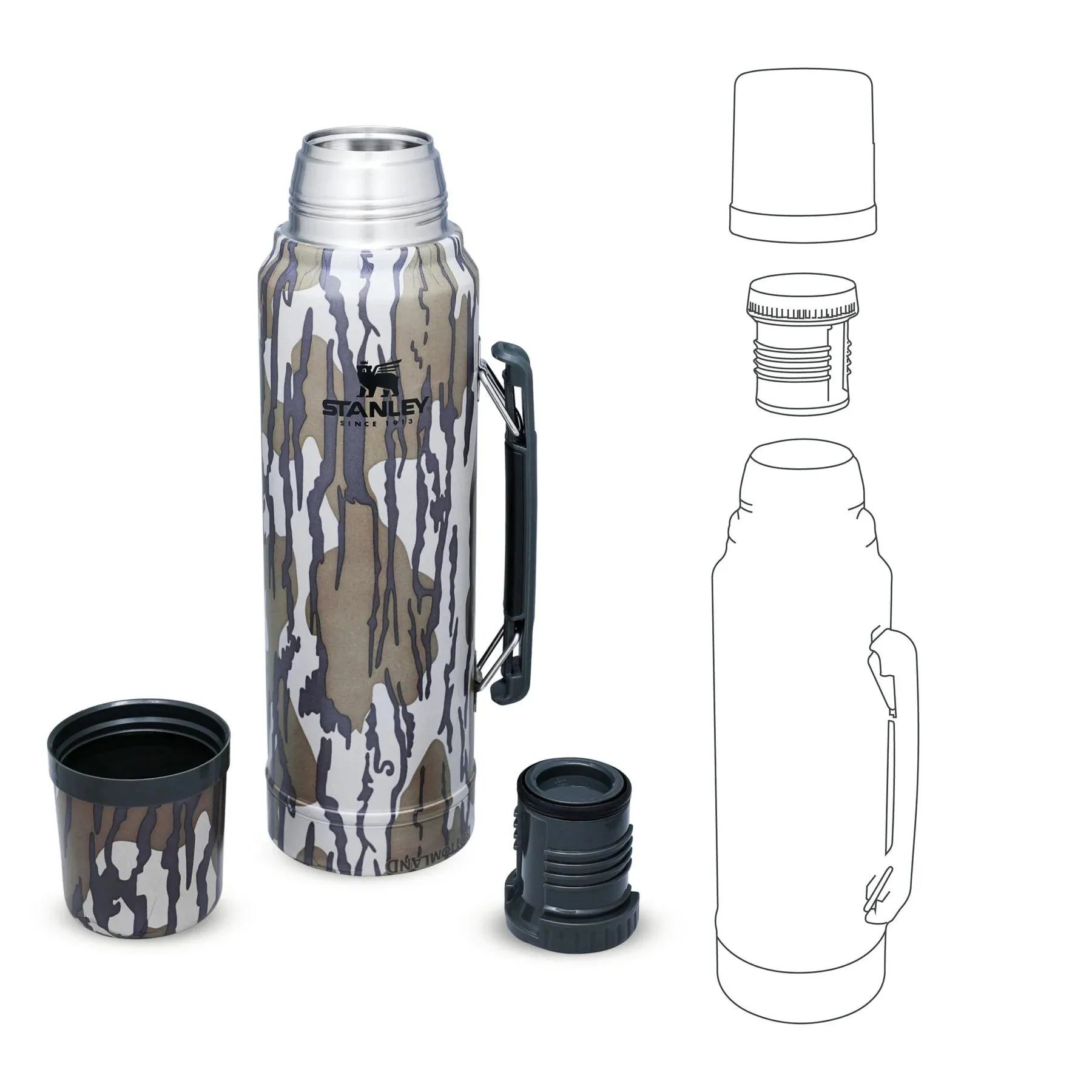 Classic Legendary Bottle | 1.0L Mossy Oak Bottomland