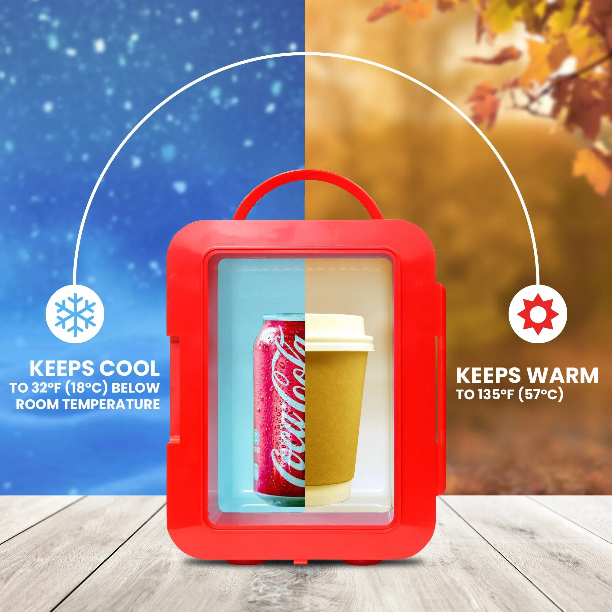 Coca-Cola World 1971 Series 4L Cooler/Warmer w/ 12V DC and 110V AC Cords, 6 Can Portable Mini Fridge, Personal Travel Refrigerator for Snacks Lunch Drinks Cosmetics, Desk Home Office Dorm Travel, Red