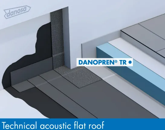 DANOPREN TR XPS 300 Rigid Extruded Polystyrene 1250mm x 600mm x 50mm