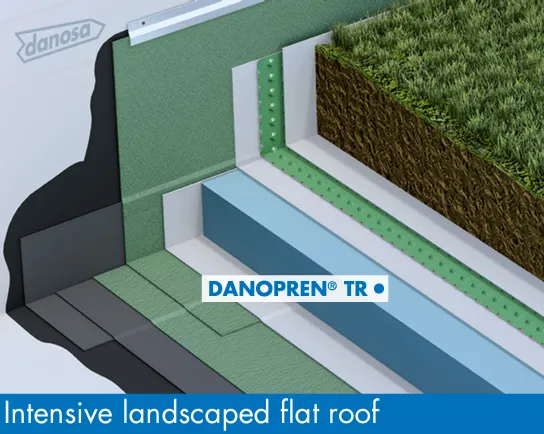 DANOPREN TR XPS 300 Rigid Extruded Polystyrene 1250mm x 600mm x 50mm