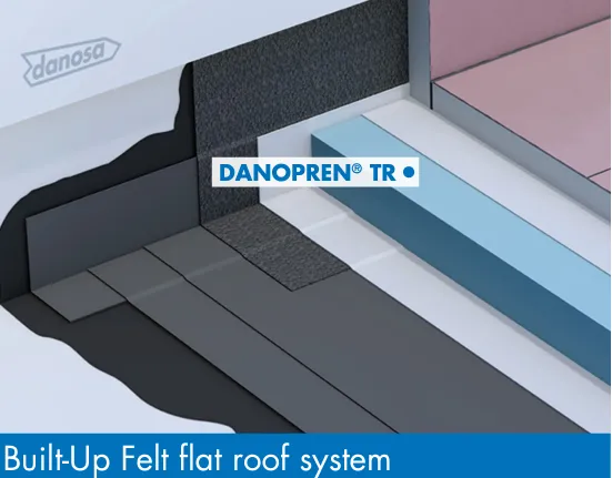 DANOPREN TR XPS 300 Rigid Extruded Polystyrene 1250mm x 600mm x 50mm