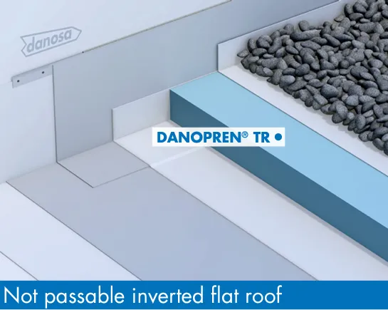 DANOPREN TR XPS 300 Rigid Extruded Polystyrene 1250mm x 600mm x 50mm