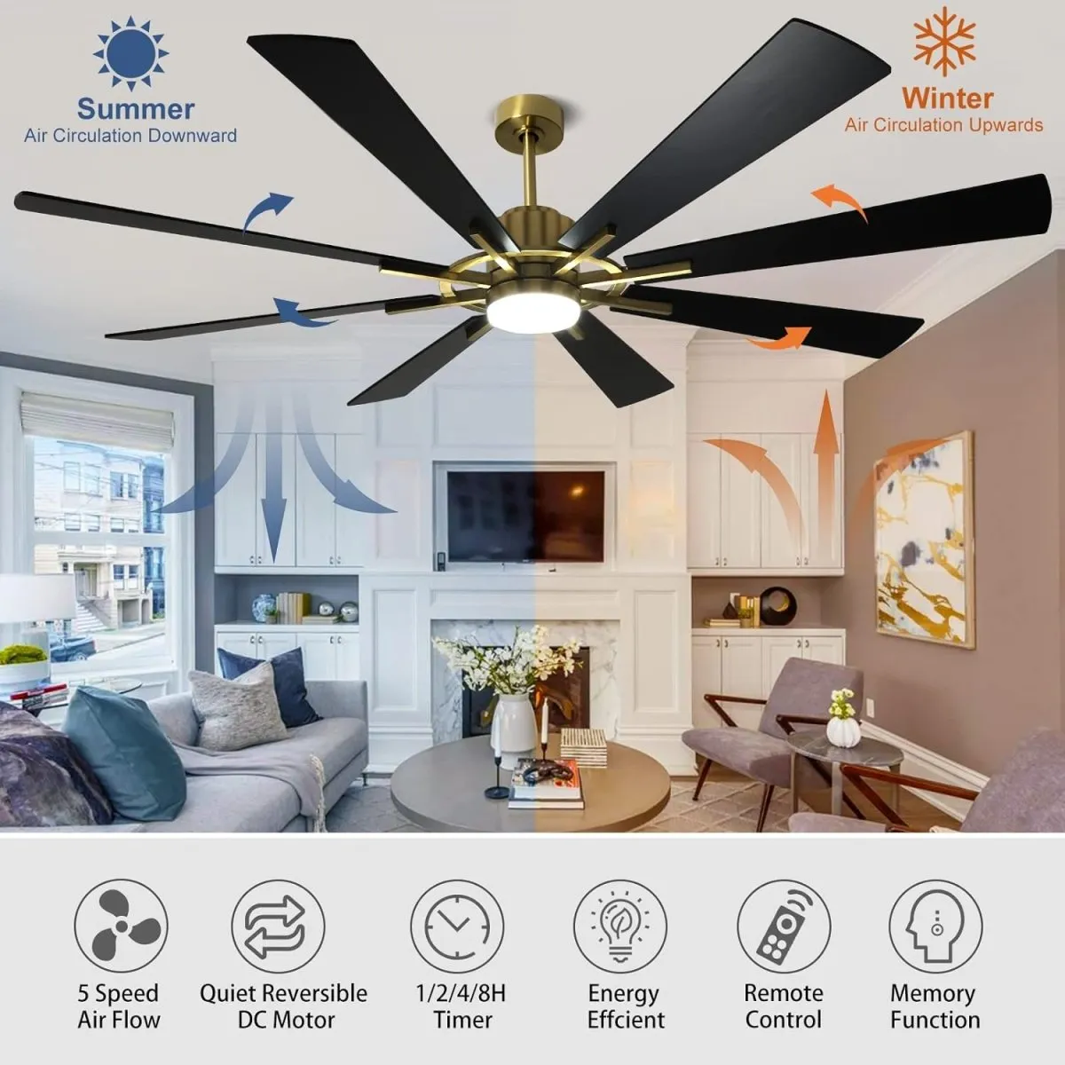 Depuley 72" Black Farmhouse Ceiling Fans with Lights and Remote, Large Reversible Modern Ceiling Fan with 5-Speed, Indoor Outdoor Ceiling Fan for Patio, 3CCT 3000K-6000K Quiet DC Motor 8 Blades, Gold