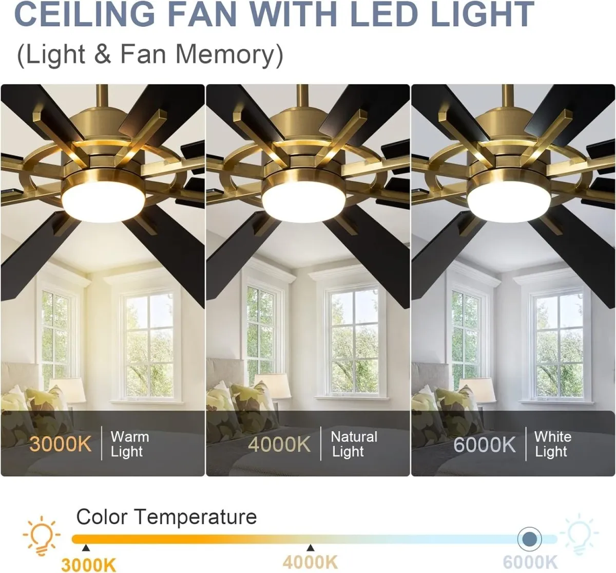 Depuley 72" Black Farmhouse Ceiling Fans with Lights and Remote, Large Reversible Modern Ceiling Fan with 5-Speed, Indoor Outdoor Ceiling Fan for Patio, 3CCT 3000K-6000K Quiet DC Motor 8 Blades, Gold