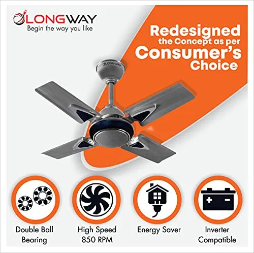 LONGWAY Starlite-1 600mm/24 inch High Speed Anti-dust Decorative 5 Star Rated Ceiling Fan 850 RPM with 3 Year Warranty (Silver Blue, Pack of 1)