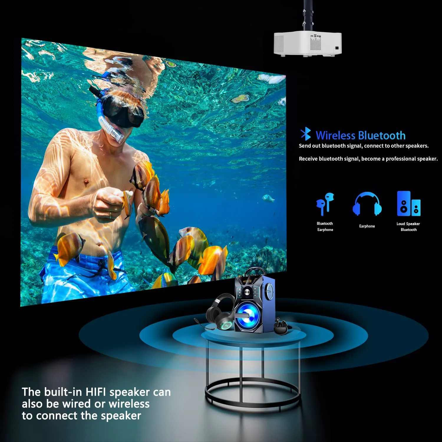 Mini Android Projector | Native 1080P 4K HD Projector | 200” Display Supported Mini Projector for Outdoor & Movies Home Theater