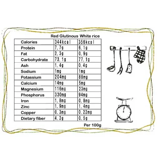 【MORIKA】Millet "Red Glutinous Rice (Ancient Rice)" -赤もち米- 150g