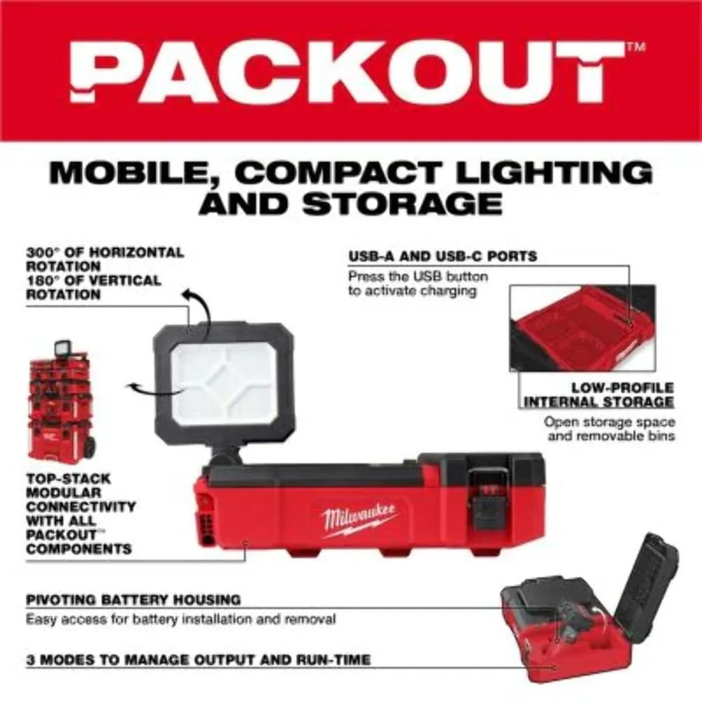 Open Box -  Milwaukee Tool M12 12-Volt Lithium-Ion Cordless PACKOUT Flood Light w/USB Charging