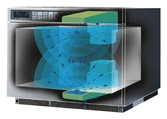 Panasonic NE-1853BPQ 1800w Heavy Duty Commercial Microwave