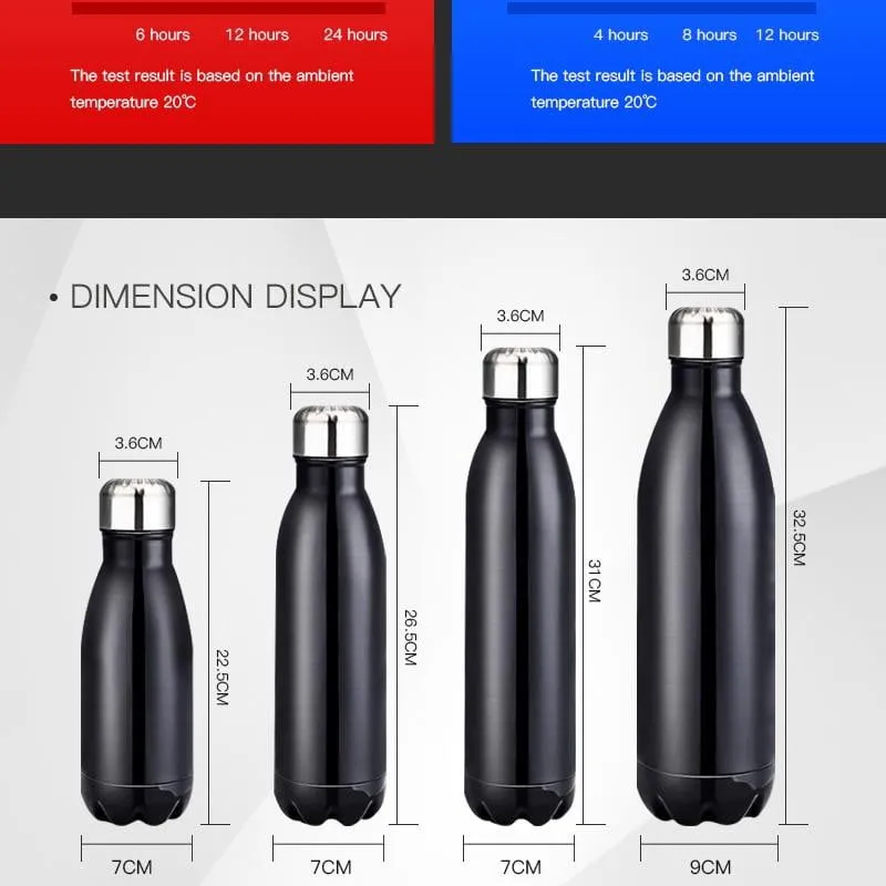 The Aqua Grail - Stainless Steel Double-Wall Vacuum Flask Soda-pop Style Water Bottle