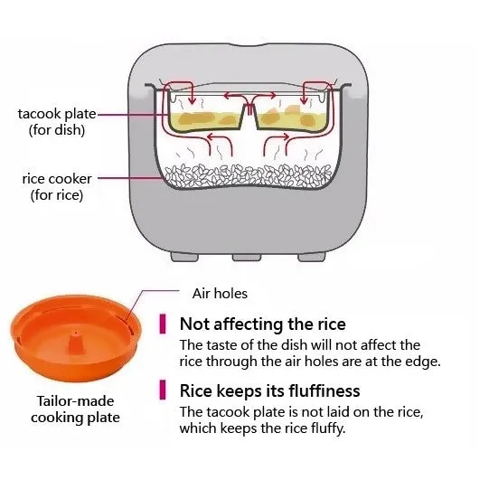 Tiger Rice Cooker JBV-S10S/JBV-S18S 1.0L/1.8L (Made in Japan)