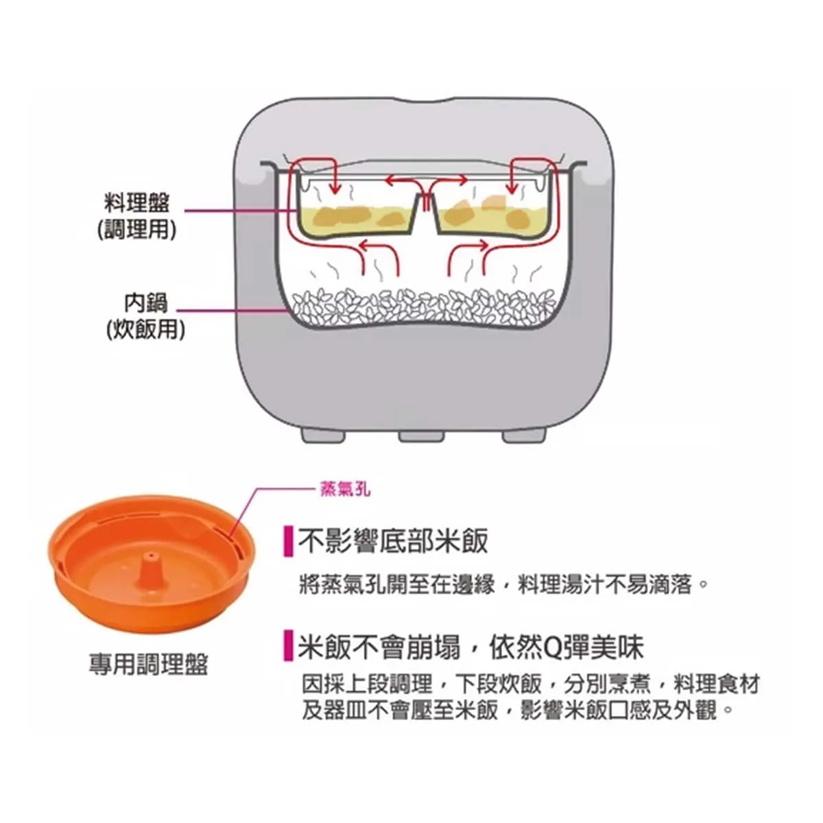 Tiger Rice Cooker JBV-S10S/JBV-S18S 1.0L/1.8L (Made in Japan)