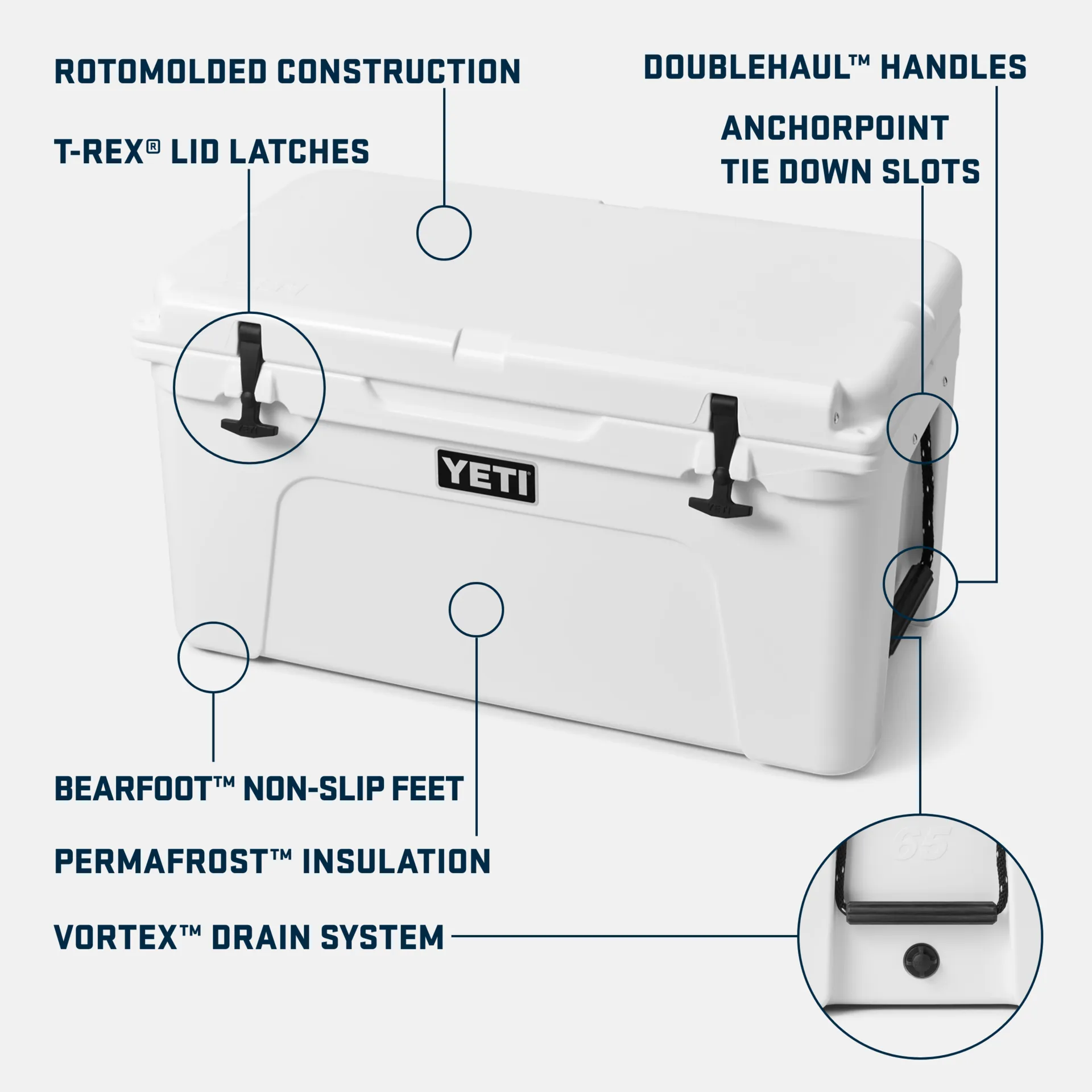 Tundra® 65 Cool Box